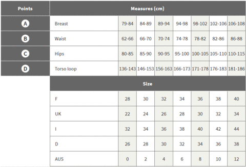 Arena Women's Carbon Glide FBSLOB Ocean Blue