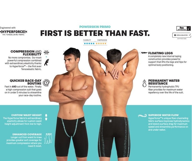 Women's Powerskin Primo Open Back Black-Teal