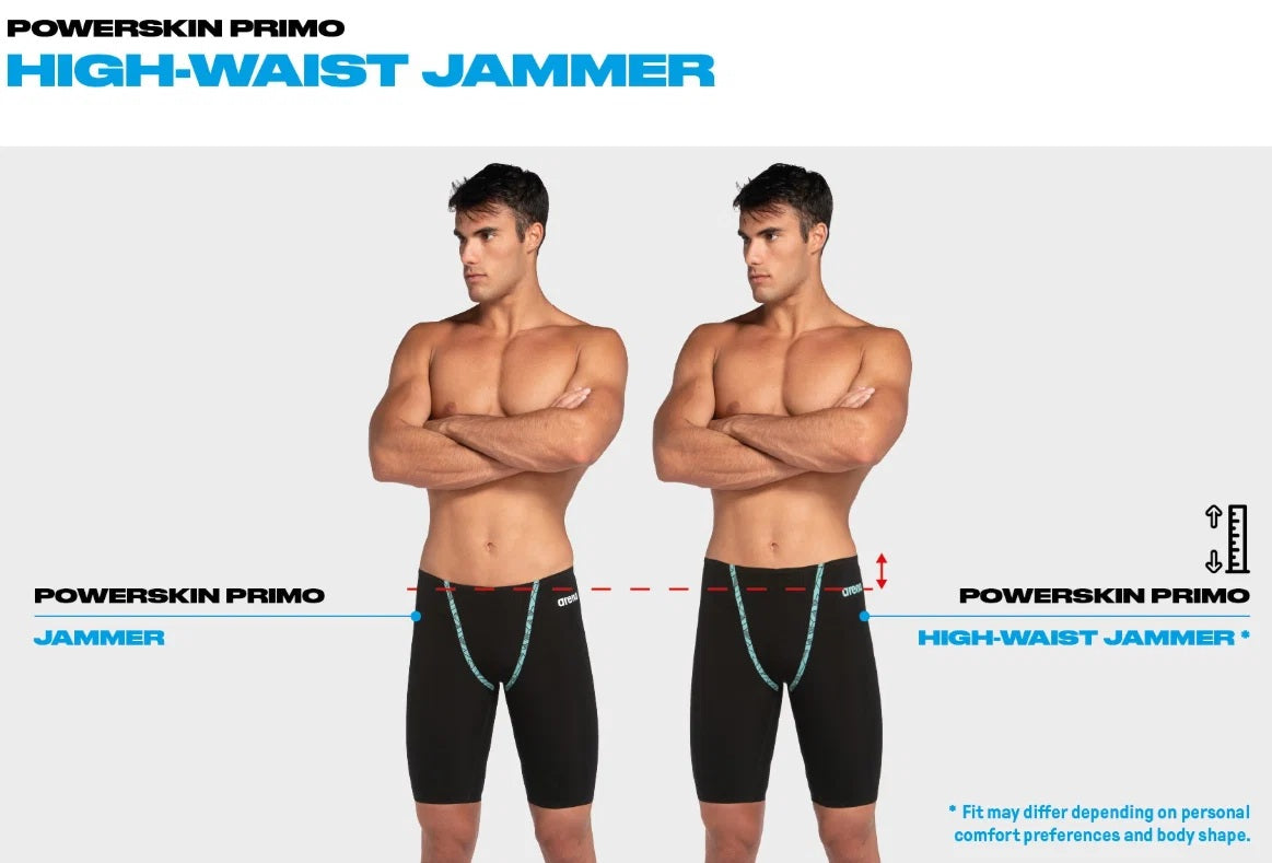 Powerskin Primo Jammer High-Waist Black-Teal
