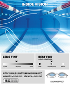 Arena The One Plus Swimming Goggles -Blue-Blue-Blue