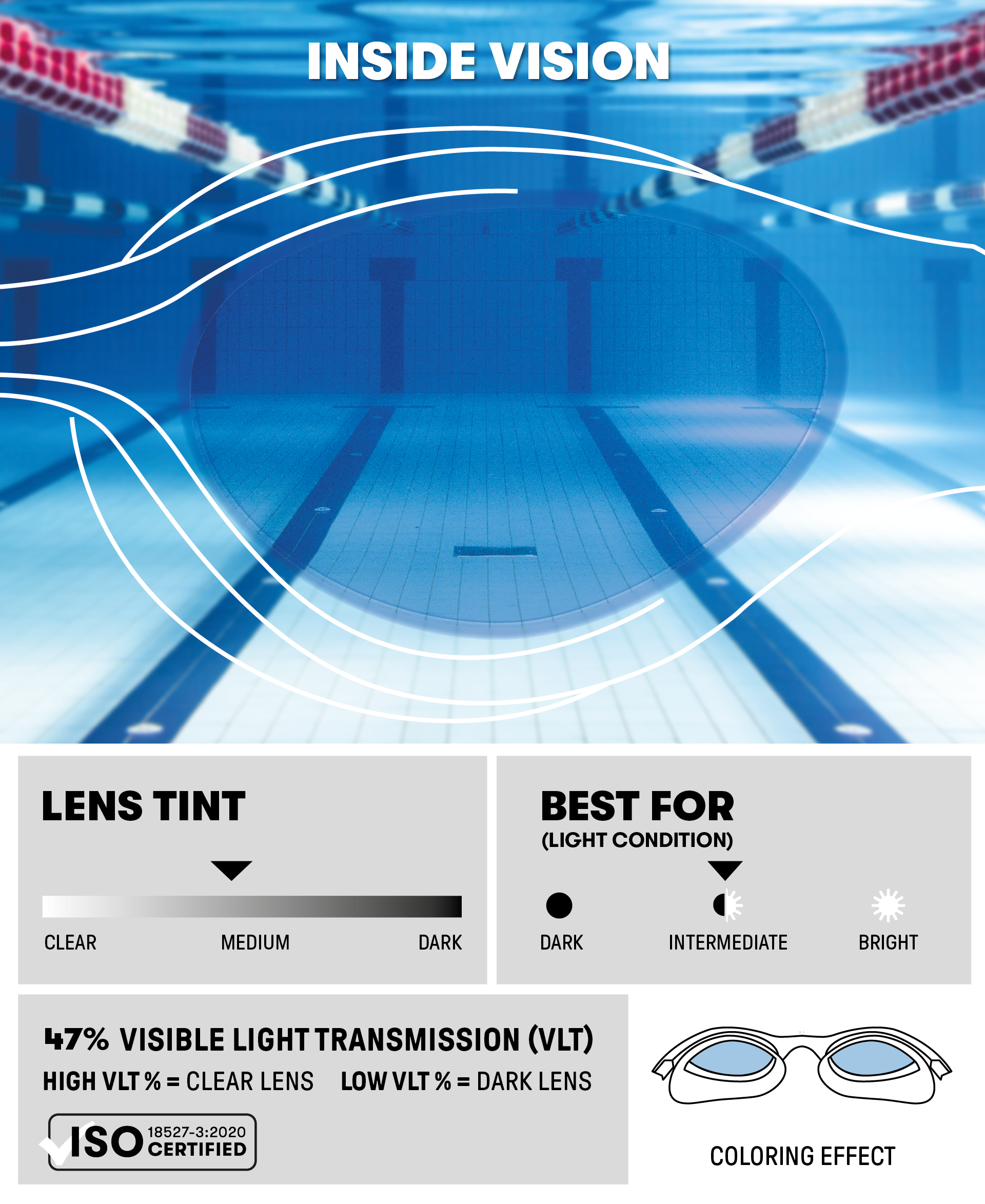 Arena The One Plus Swimming Goggles -Blue-Blue-Blue