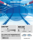 Arena The One Plus Swimming Goggles -Blue-Blue-Blue